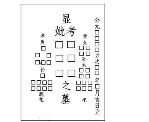 碑文格式